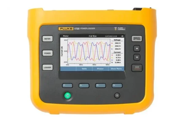Fluke 1736 Power Logger